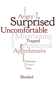 01 Interview Results Word Cloud Q9