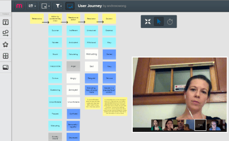 03 Broad emotional journey and thoughtful faces