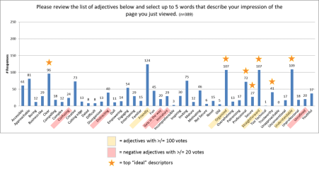 Click the image to see it full size. 