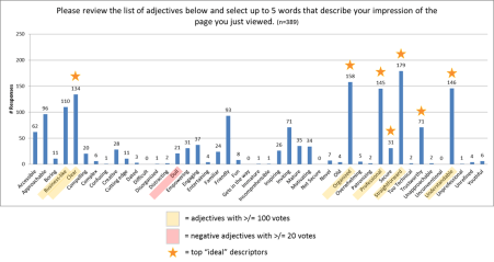 Click the image to see it full size. 