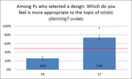 Thunderdome appropriate blurred