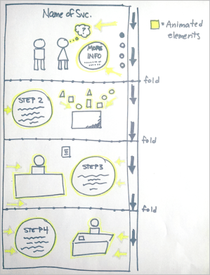 PX sketch color corrected